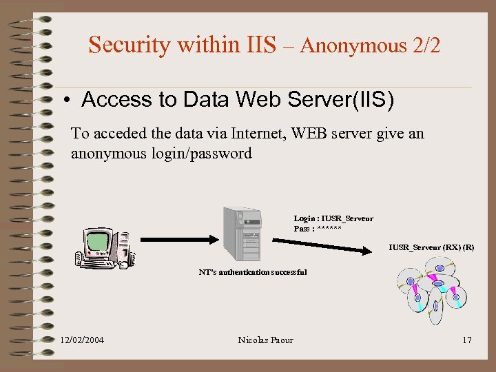 Security within IIS – Anonymous 2/2 • Access to Data Web Server(IIS) To acceded