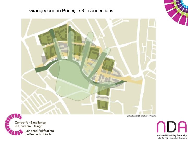 Grangegorman Principle 6 - connections 