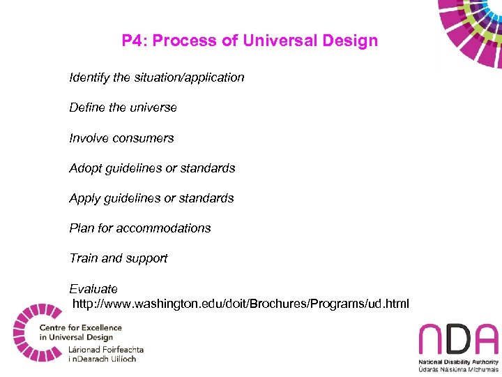 P 4: Process of Universal Design Identify the situation/application Define the universe Involve consumers