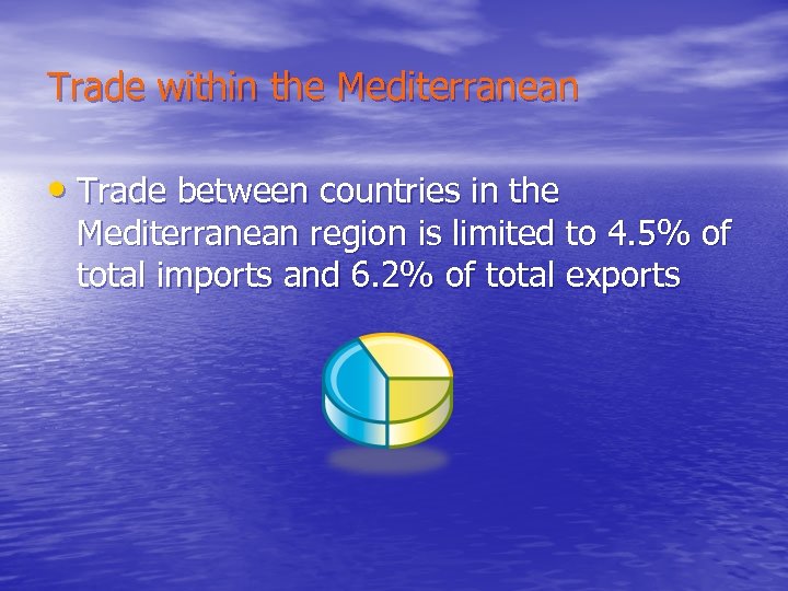 Trade within the Mediterranean • Trade between countries in the Mediterranean region is limited