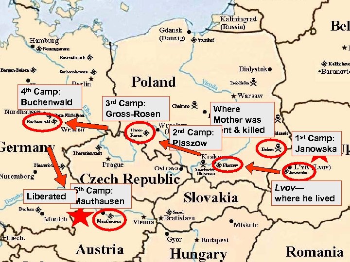 4 th Camp: Buchenwald 3 rd Camp: Gross-Rosen 5 th Camp: Liberated Mauthausen Where