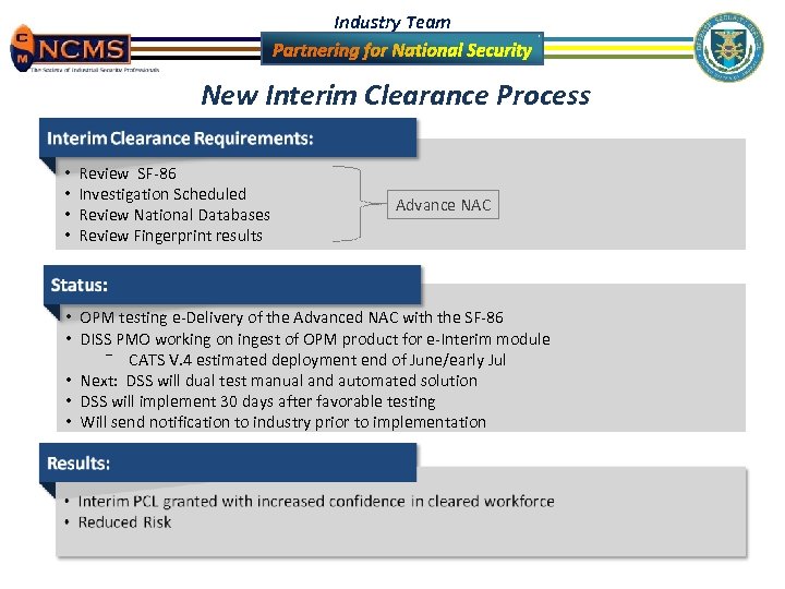Industry Team New Interim Clearance Process • • Review SF-86 Investigation Scheduled Review National