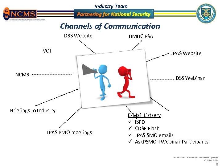 Industry Team Channels of Communication DSS Website VOI NCMS DMDC PSA JPAS Website DSS