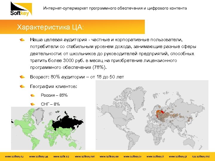 Интернет-супермаркет программного обеспечения и цифрового контента Характеристика ЦА: Наша целевая аудитория - частные и