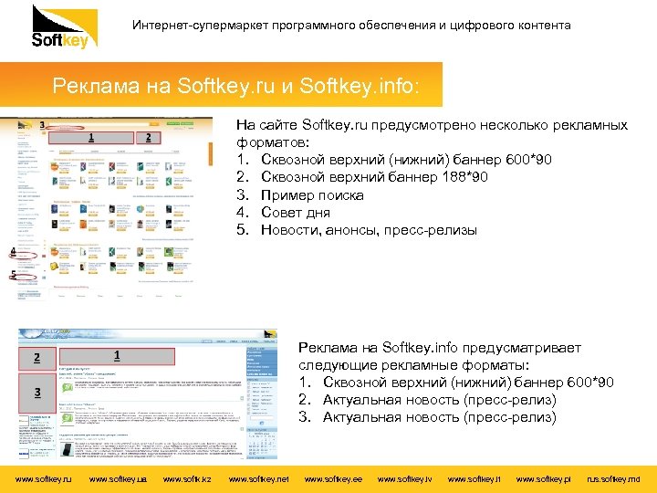 Интернет-супермаркет программного обеспечения и цифрового контента Реклама на Softkey. ru и Softkey. info: На