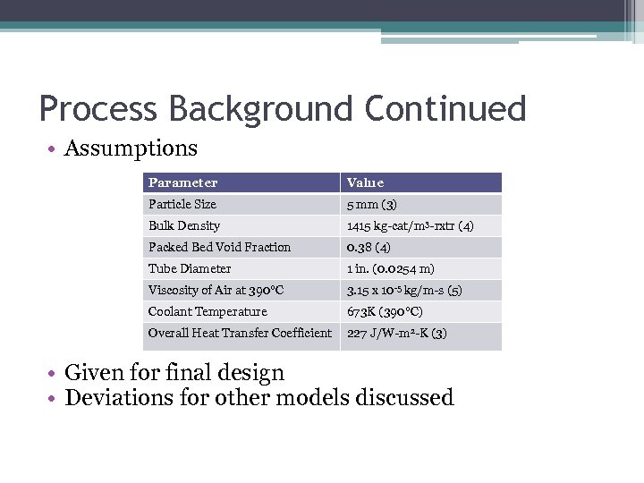 Process Background Continued • Assumptions Parameter Value Particle Size 5 mm (3) Bulk Density