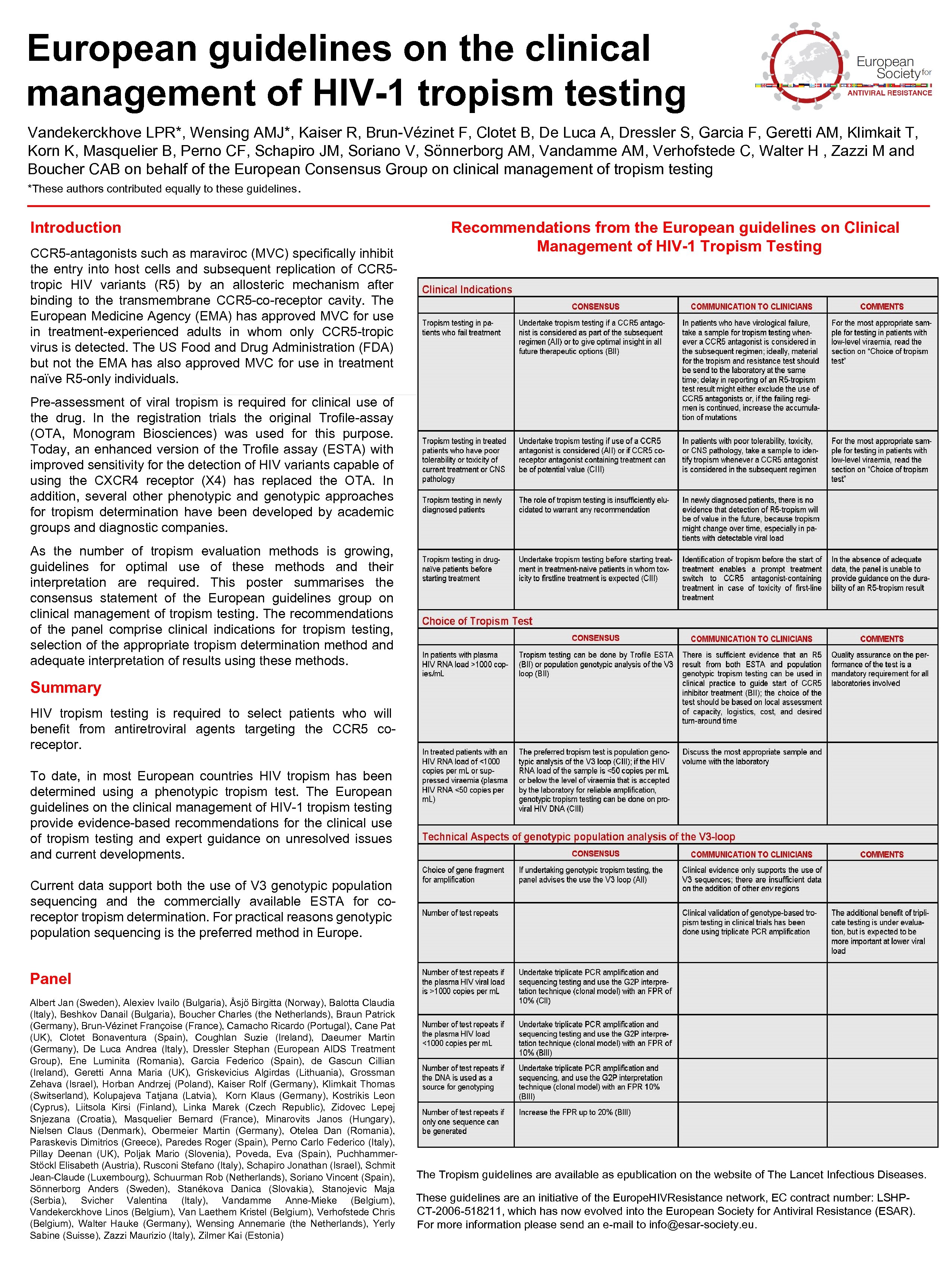 European guidelines on the clinical management of HIV-1 tropism testing Vandekerckhove LPR*, Wensing AMJ*,