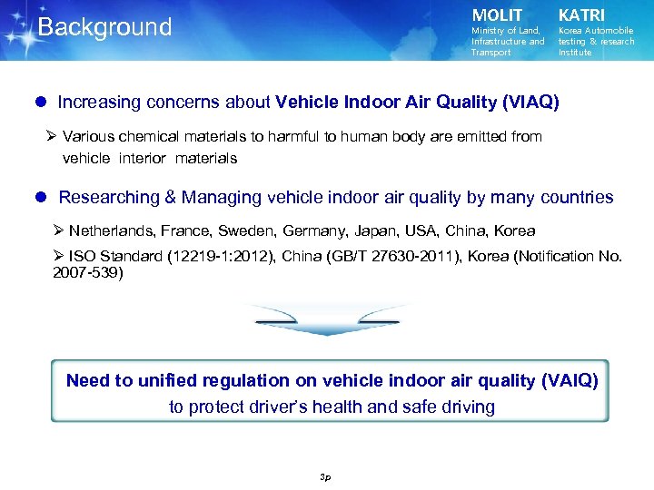 MOLIT Background Ministry of Land, Infrastructure and Transport KATRI Korea Automobile testing & research