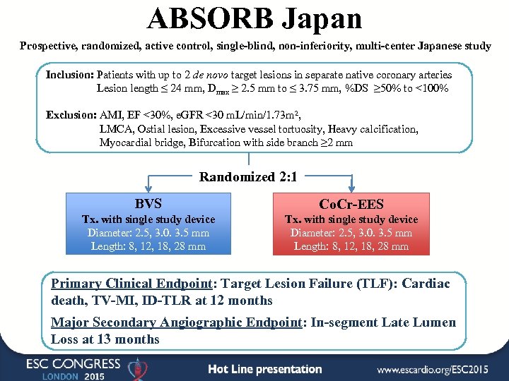 ABSORB Japan Prospective, randomized, active control, single-blind, non-inferiority, multi-center Japanese study Inclusion: Patients with