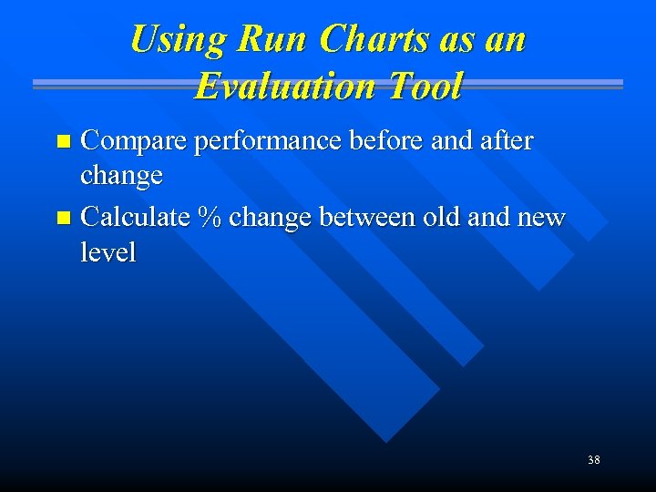 Using Run Charts as an Evaluation Tool Compare performance before and after change n