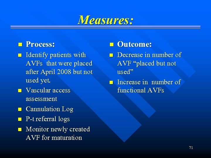 Measures: n Process: n Outcome: n Identify patients with AVFs that were placed after