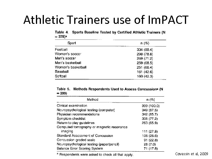 Athletic Trainers use of Im. PACT Covassin et al, 2009 