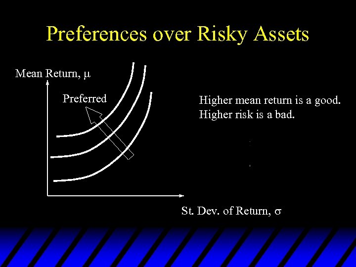 Preferences over Risky Assets Mean Return, Preferred Higher mean return is a good. Higher
