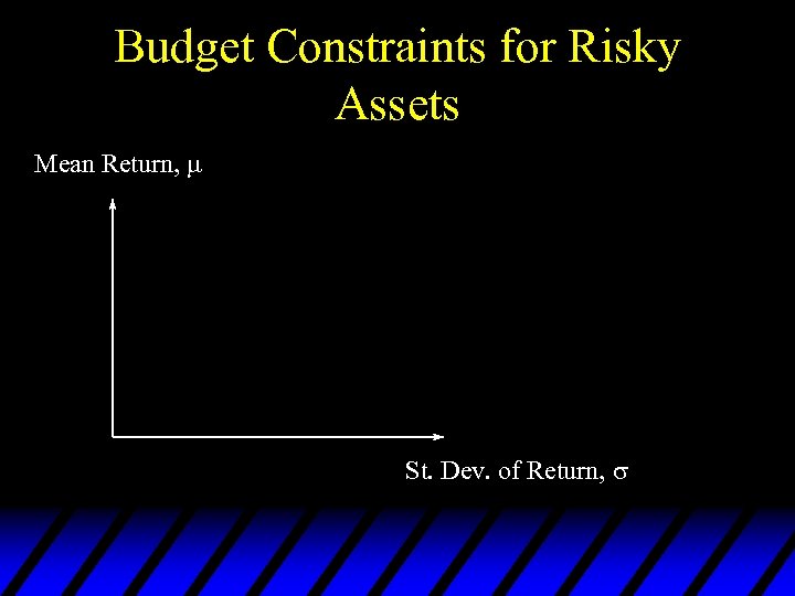 Budget Constraints for Risky Assets Mean Return, St. Dev. of Return, 