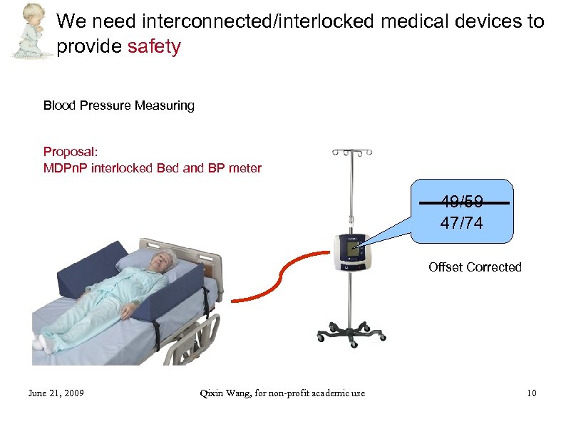 We need interconnected/interlocked medical devices to provide safety Blood Pressure Measuring Proposal: MDPn. P