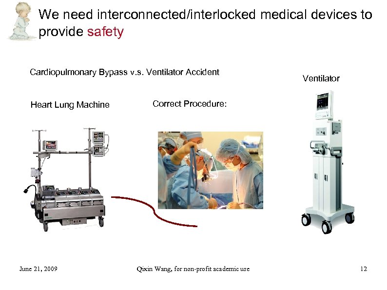 We need interconnected/interlocked medical devices to provide safety Cardiopulmonary Bypass v. s. Ventilator Accident