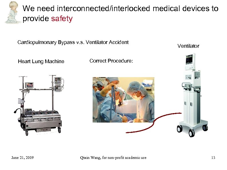 We need interconnected/interlocked medical devices to provide safety Cardiopulmonary Bypass v. s. Ventilator Accident