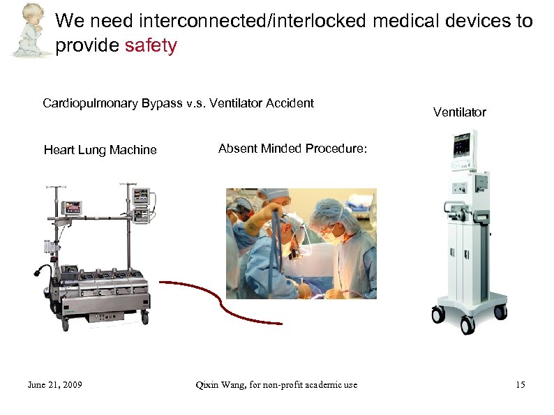We need interconnected/interlocked medical devices to provide safety Cardiopulmonary Bypass v. s. Ventilator Accident
