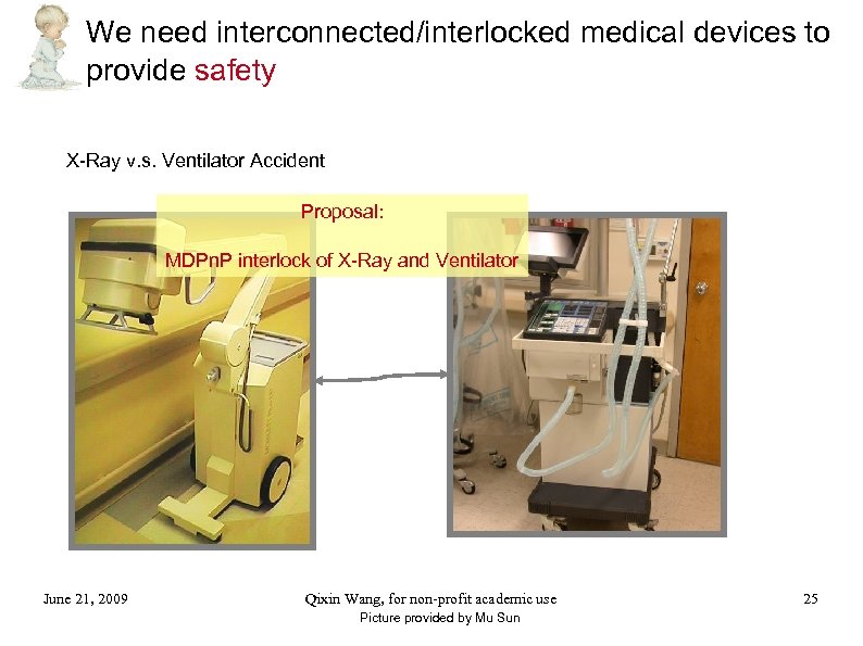 We need interconnected/interlocked medical devices to provide safety X-Ray v. s. Ventilator Accident Proposal: