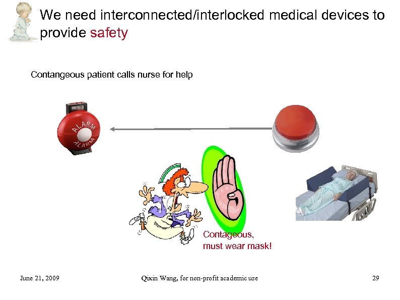 We need interconnected/interlocked medical devices to provide safety Contangeous patient calls nurse for help