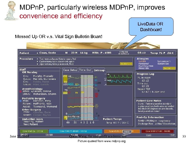 MDPn. P, particularly wireless MDPn. P, improves convenience and efficiency Live. Data OR Dashboard