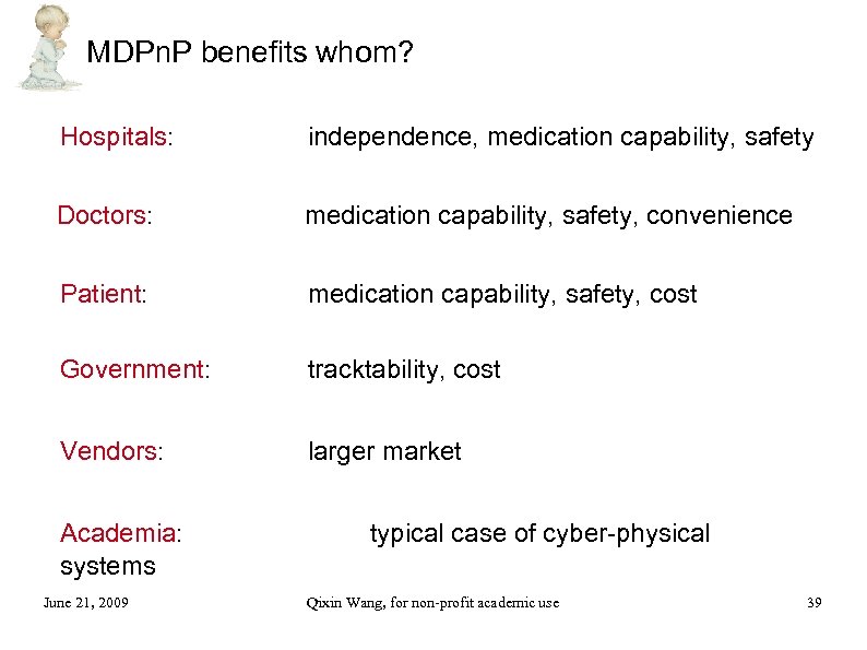 MDPn. P benefits whom? Hospitals: independence, medication capability, safety Doctors: medication capability, safety, convenience