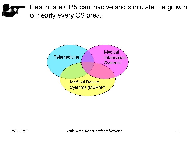 Healthcare CPS can involve and stimulate the growth of nearly every CS area. Telemedicine