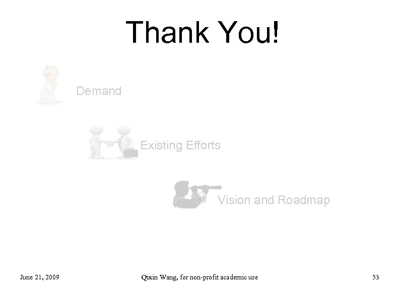 Thank You! Demand Existing Efforts Vision and Roadmap June 21, 2009 Qixin Wang, for