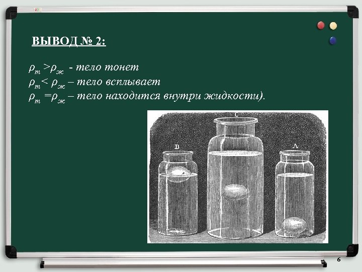 ВЫВОД № 2: ρт >ρж - тело тонет ρт< ρж – тело всплывает ρт