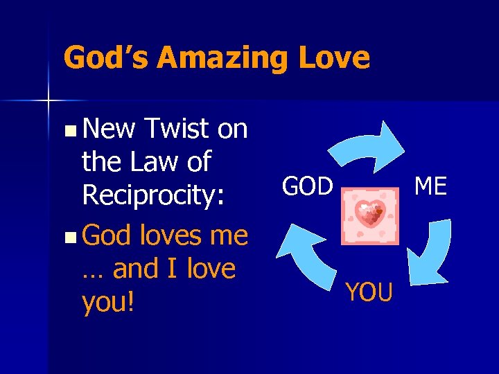 God’s Amazing Love n New Twist on the Law of Reciprocity: n God loves