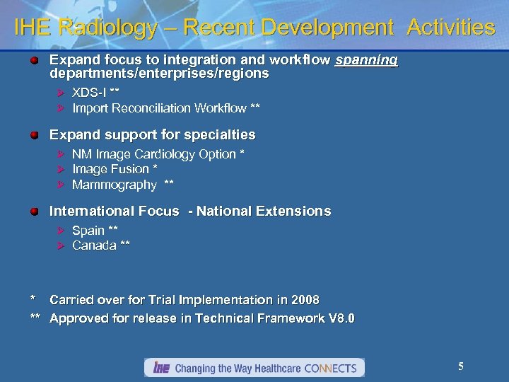 IHE Radiology – Recent Development Activities Expand focus to integration and workflow spanning departments/enterprises/regions