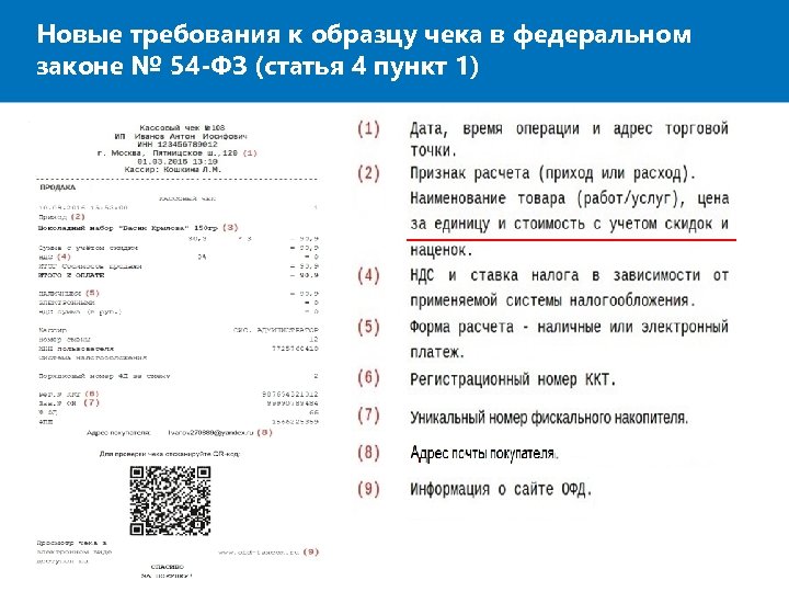 Новые требования к образцу чека в федеральном законе № 54 -ФЗ (статья 4 пункт