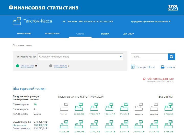Финансовая статистика Личный кабинет пользователя ККМ. Регистрация. Схема работы оператора фискальных данных 