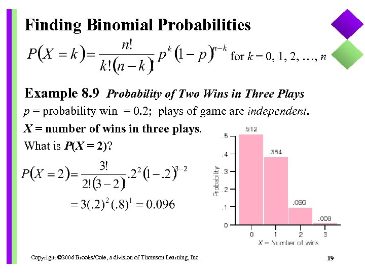 Finding Binomial Probabilities for k = 0, 1, 2, …, n Example 8. 9