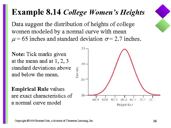 Example 8. 14 College Women’s Heights Data suggest the distribution of heights of college