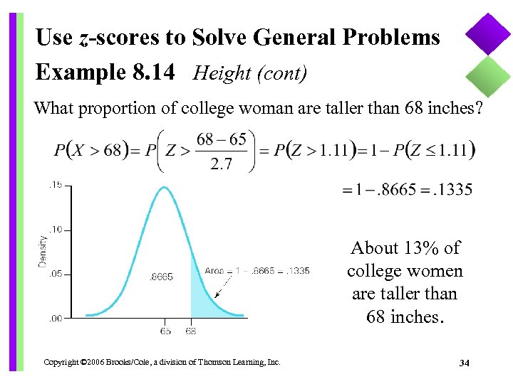 Use z-scores to Solve General Problems Example 8. 14 Height (cont) What proportion of