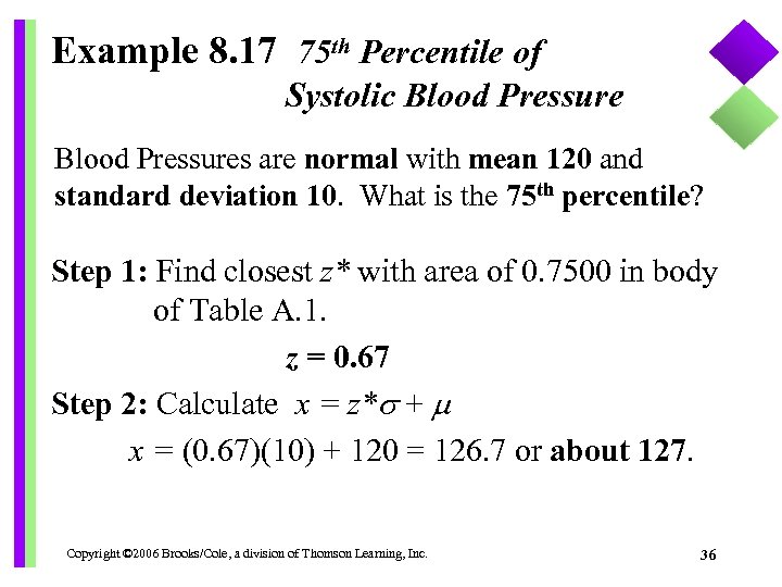 Example 8. 17 75 th Percentile of Systolic Blood Pressures are normal with mean