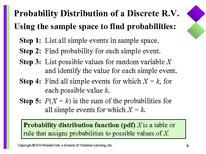 Probability Distribution of a Discrete R. V. Using the sample space to find probabilities: