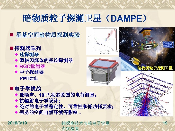 暗物质粒子探测卫星（DAMPE） 星基空间暗物质探测实验 探测器阵列 硅探测器 塑料闪烁体的径迹探测器 BGO量能器 中子探测器 暗物质粒子探测卫星 PMT读出 电子学挑战 低噪声、106大动态范围的电荷测量； 抗辐射电子学设计； 绝对的电子学稳定性、可靠性和低功耗要求； 恶劣的空间自然环境等影响