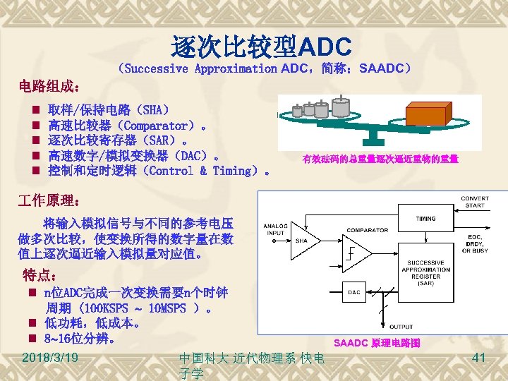 逐次比较型ADC （Successive Approximation ADC，简称：SAADC） 电路组成： 取样/保持电路（SHA） 高速比较器（Comparator）。 逐次比较寄存器（SAR）。 高速数字/模拟变换器（DAC）。 控制和定时逻辑（Control & Timing）。 有效砝码的总重量逐次逼近重物的重量 作原理：