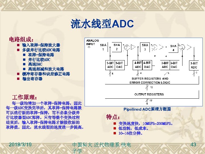 流水线型ADC 电路组成： 输入取样-保持放大器 多级并行比较ADC电路 取样-保持电路 并行比较ADC 高速DAC 高速相减和放大电路 缓冲寄存器和误差修正电路 输出寄存器 作原理： 每一级均增加一个取样-保持电路，因此 每一级ADC变换完毕后，其取样-保持电路就 可以进行新的取样-保持，而不必象分级并