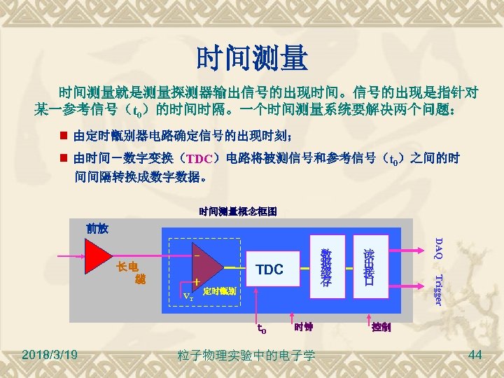 时间测量 时间测量就是测量探测器输出信号的出现时间。信号的出现是指针对 某一参考信号（t 0）的时间时隔。一个时间测量系统要解决两个问题： 由定时甑别器电路确定信号的出现时刻； 由时间－数字变换（TDC）电路将被测信号和参考信号（t 0）之间的时 间间隔转换成数字数据。 时间测量概念框图 前放 TDC ＋ VT 定时甑别