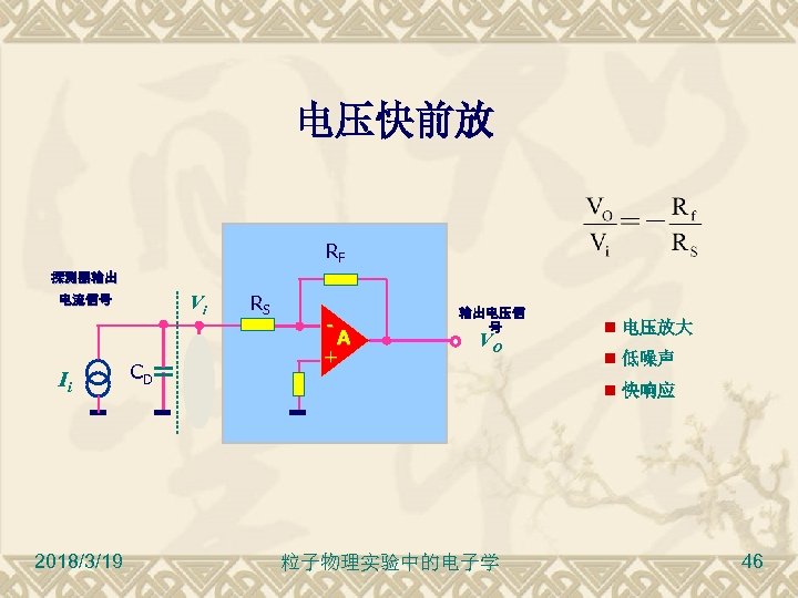 电压快前放 RF 探测器输出 Vi 电流信号 Ii 2018/3/19 CD RS - A + 输出电压信 号