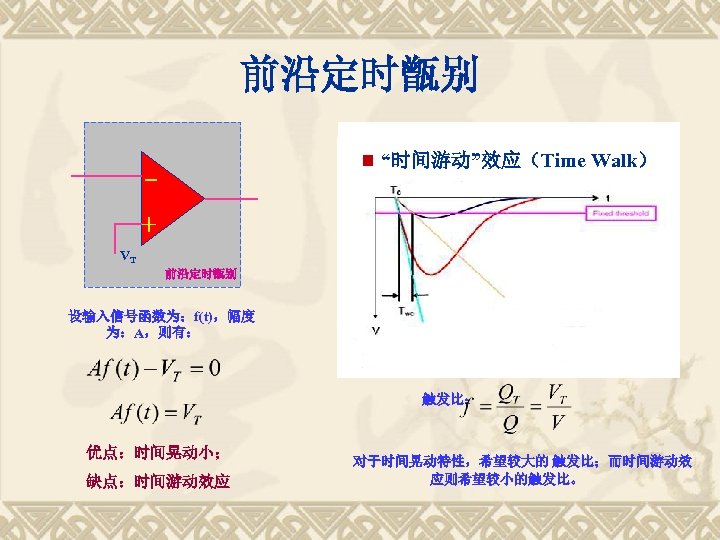 前沿定时甑别 “时间游动”效应（Time Walk） _ ＋ VT 前沿定时甑别 设输入信号函数为：f(t)，幅度 为：A，则有： 触发比： 优点：时间晃动小； 缺点：时间游动效应 对于时间晃动特性，希望较大的 触发比；而时间游动效