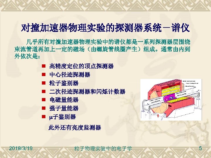 对撞加速器物理实验的探测器系统－谱仪 几乎所有对撞加速器物理实验中的谱仪都是一系列探测器层围绕 束流管道再加上一定的磁场（由螺旋管线圈产生）组成。通常由内到 外依次是： 高精度定位的顶点探测器 中心径迹探测器 粒子鉴别器 二次径迹探测器和闪烁计数器 电磁量能器 强子量能器 子鉴别器 此外还有亮度监测器 2018/3/19 粒子物理实验中的电子学