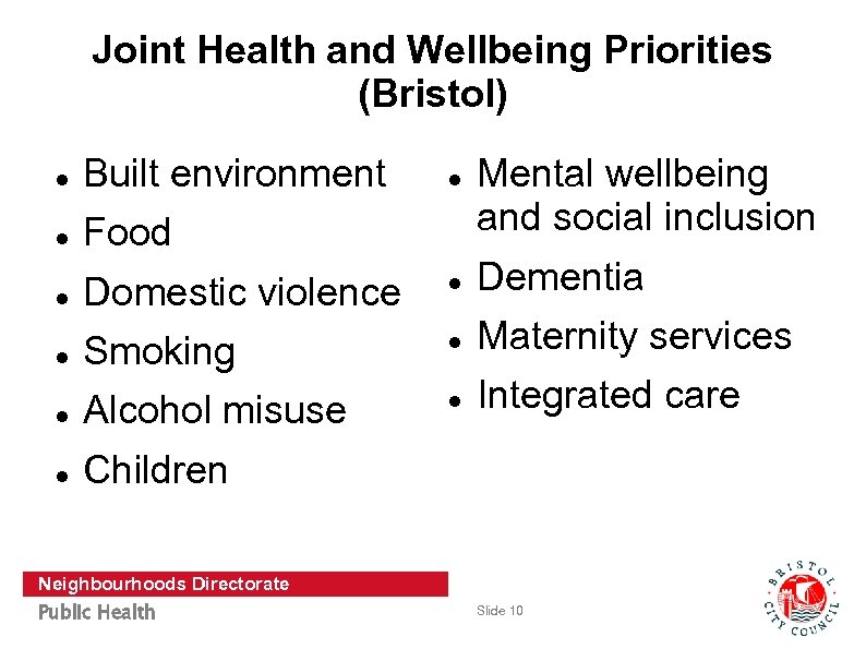 Joint Health and Wellbeing Priorities (Bristol) Built environment Food Mental wellbeing and social inclusion