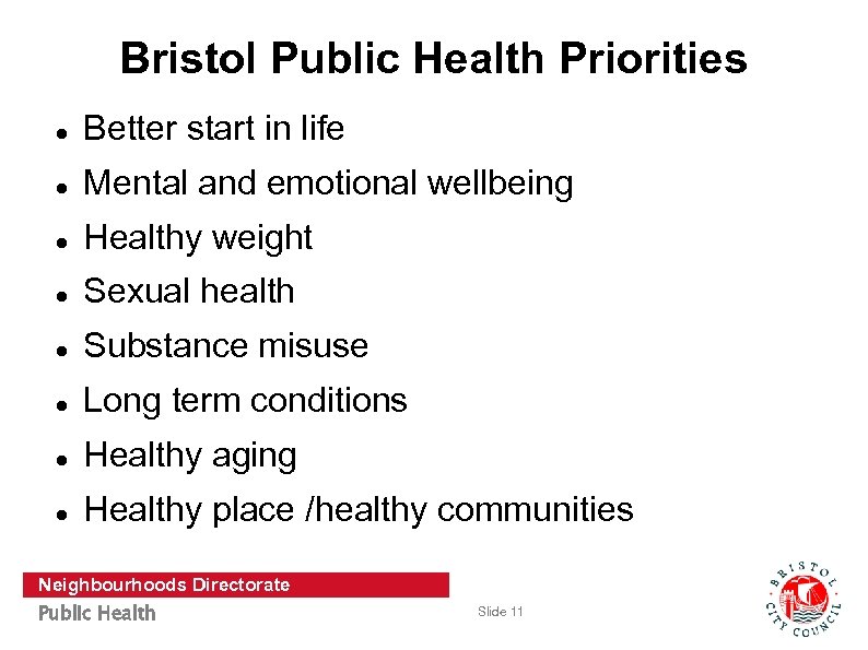 Bristol Public Health Priorities Better start in life Mental and emotional wellbeing Healthy weight