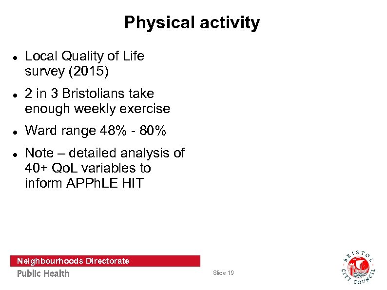 Physical activity Local Quality of Life survey (2015) 2 in 3 Bristolians take enough