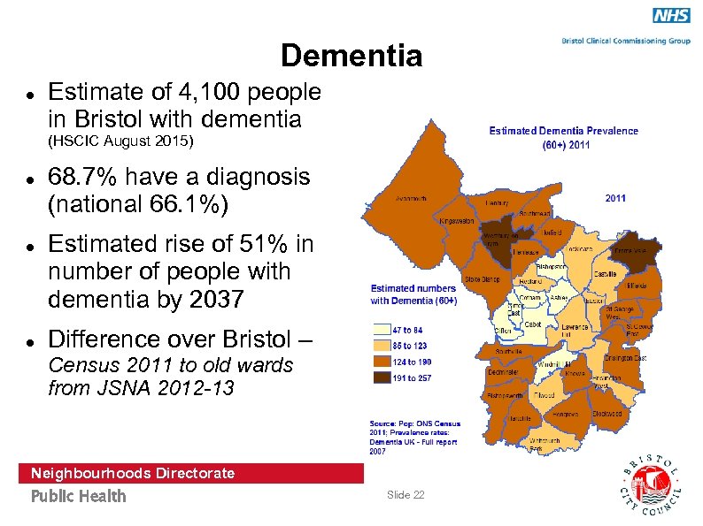 Dementia Estimate of 4, 100 people in Bristol with dementia (HSCIC August 2015) 68.