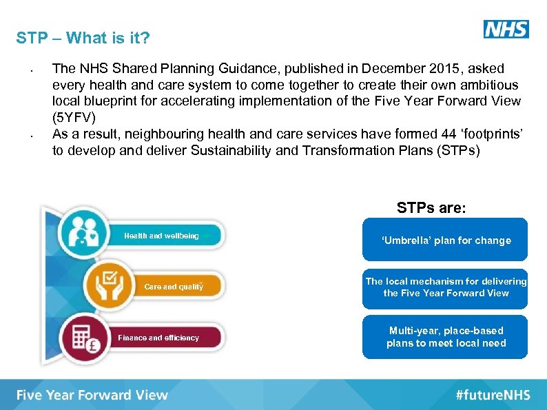 STP – What is it? • • The NHS Shared Planning Guidance, published in